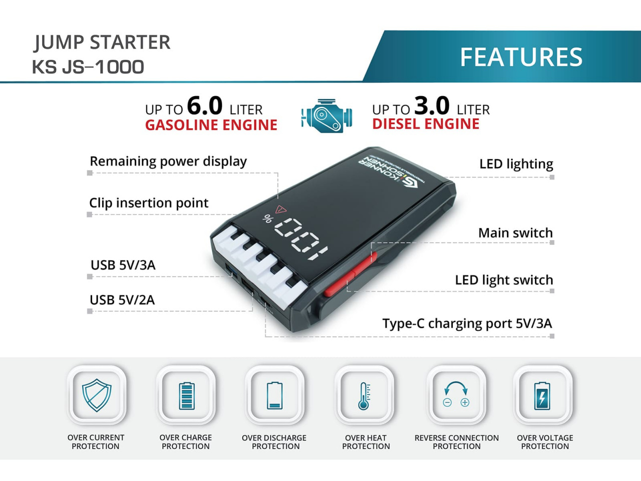 Starter auto, curent max. 1000A - Konner & Sohnen - KS JS-1000