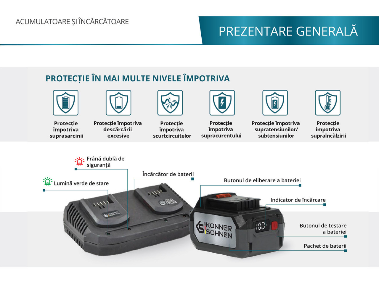 Incarcator rapid cu două porturi pentru acumulator litiu 20V - Konner & Sohnen - KS C35A-2