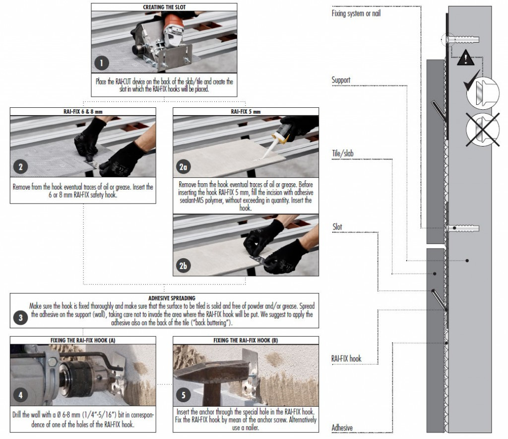 Sistem carlige RAI-FIX 6mm, 120buc - pt. placi ceramice de fatade - Raimondi-2996MM120