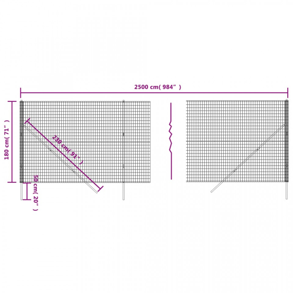 Gard plasă de sârmă, antracit, 1,8x25 m, oțel galvanizat