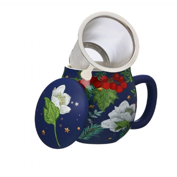 Aceasta este imaginea corespunzatoare acestui obiect