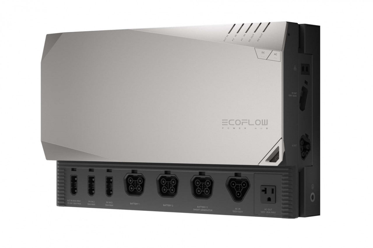 EcoFlow Power Kit - Power Hub, 3600W - panou central 5 functii