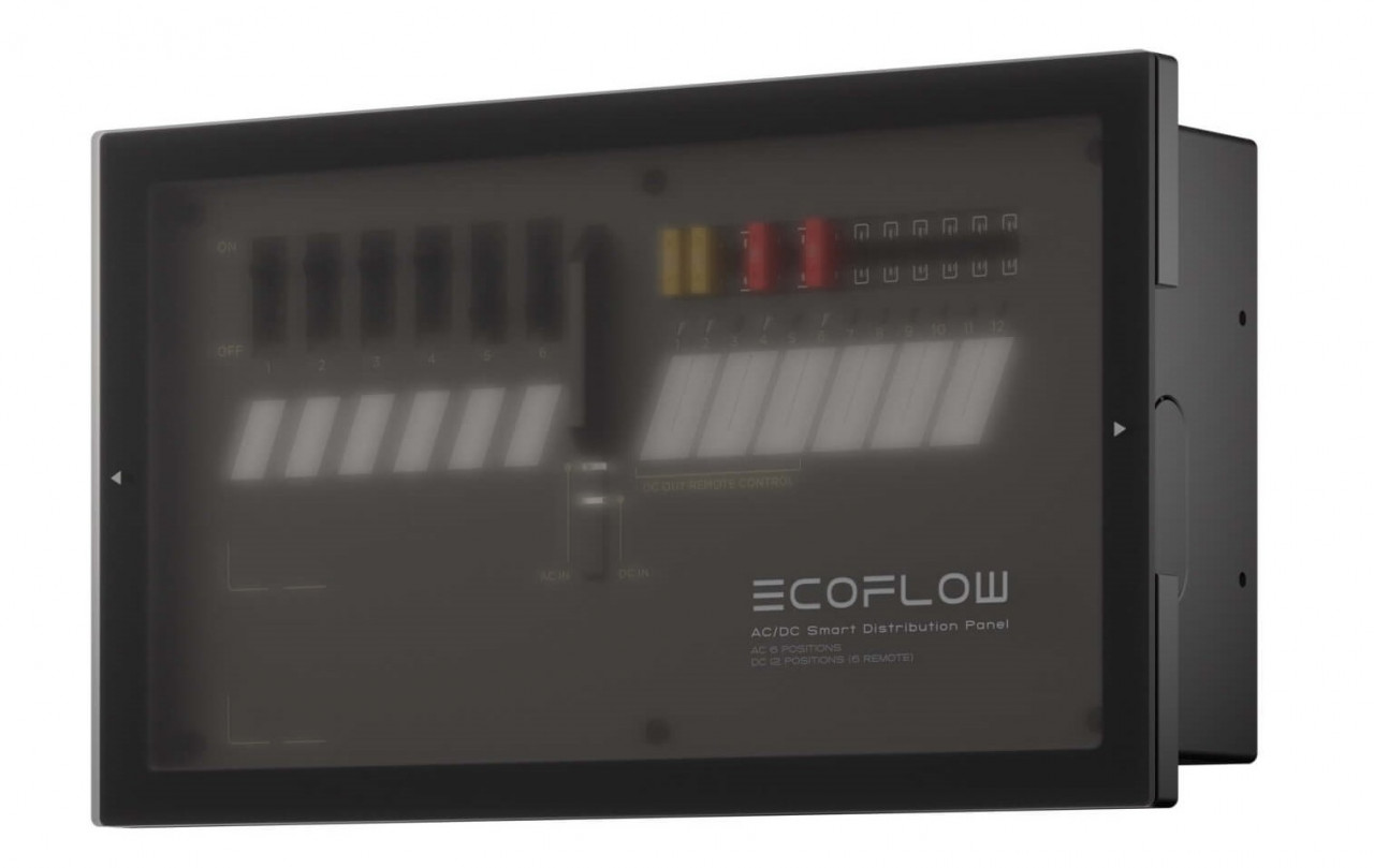 EcoFlow Power Kit - Panou inteligent de distributie AC/DC