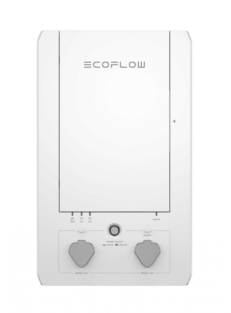 Panou Control EcoFlow Smart Home Panel