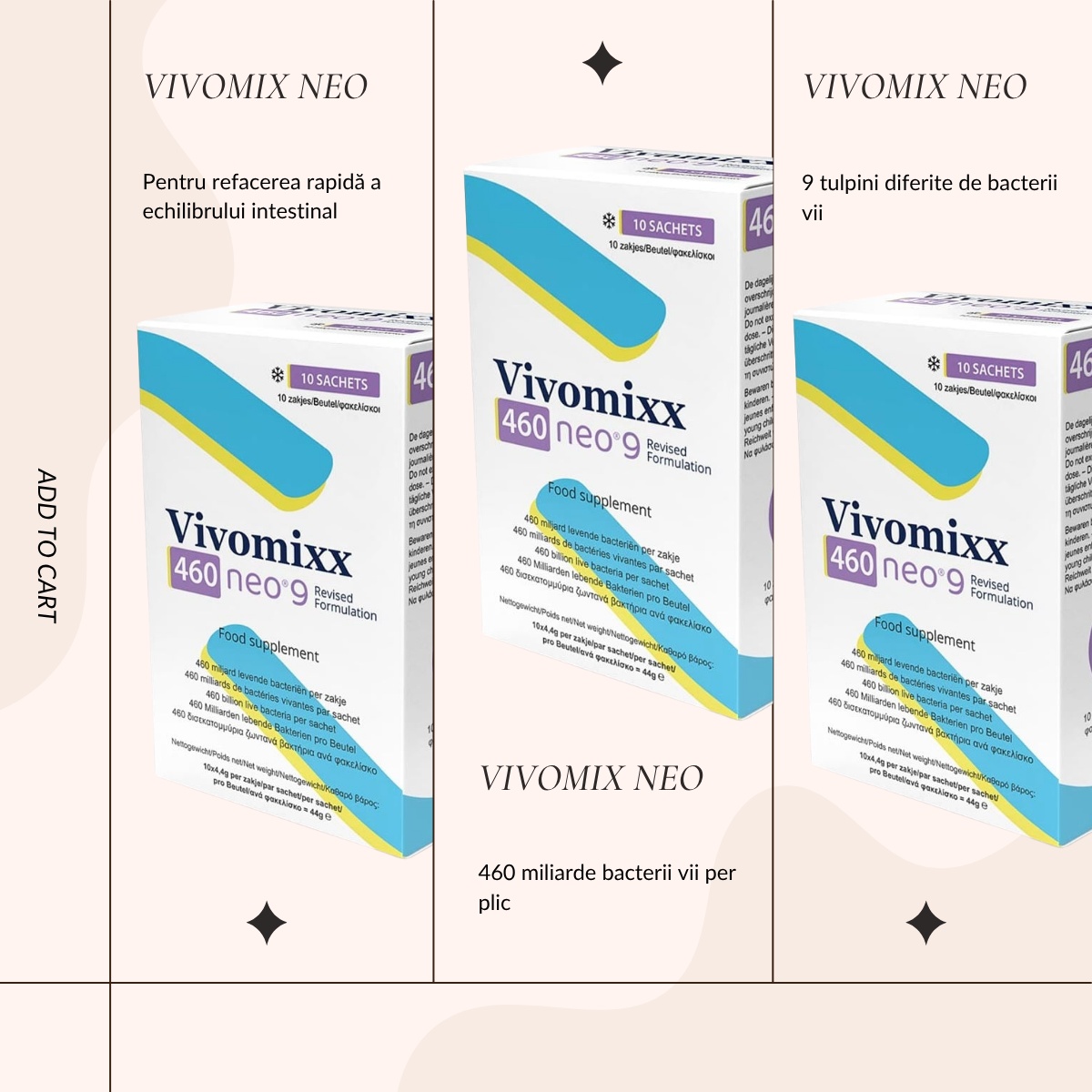 Pachet Promo Vivomixx Neo 460 miliarde bacterii, 10 plicuri, 3 ct, Mendes