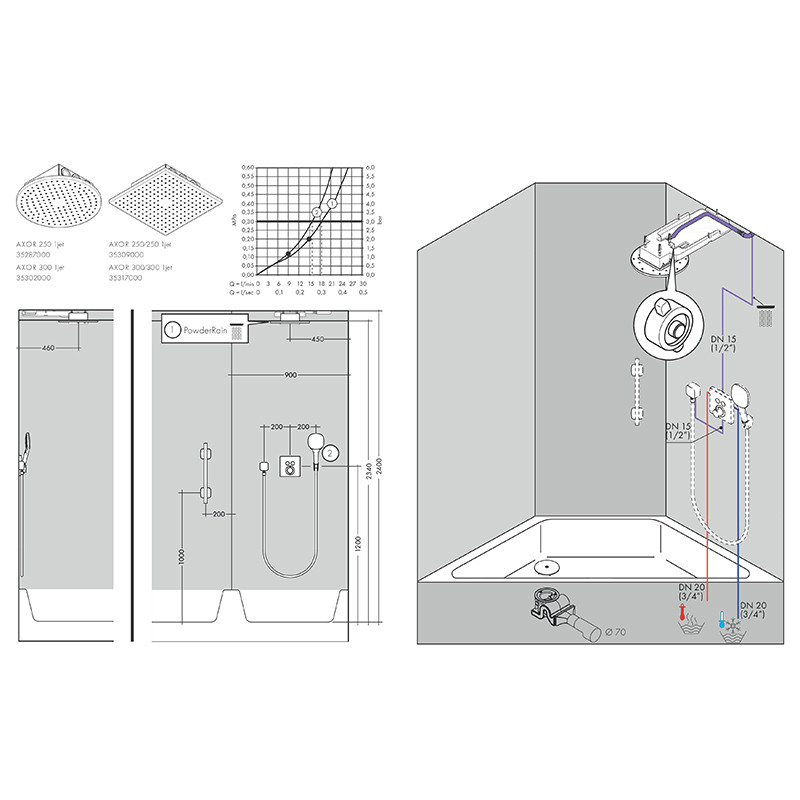 Pălărie de duș, Axor, ShowerSolution, 1 jet, 30 x 30 cm, negru cromat lucios, 35317330 - 2 | YEO
