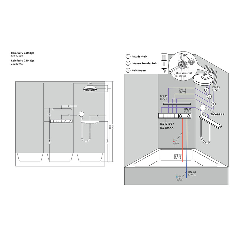 Pălărie de duș, Hansgrohe, Rainfinity 360, 3 jeturi, negru mat - 2 | YEO