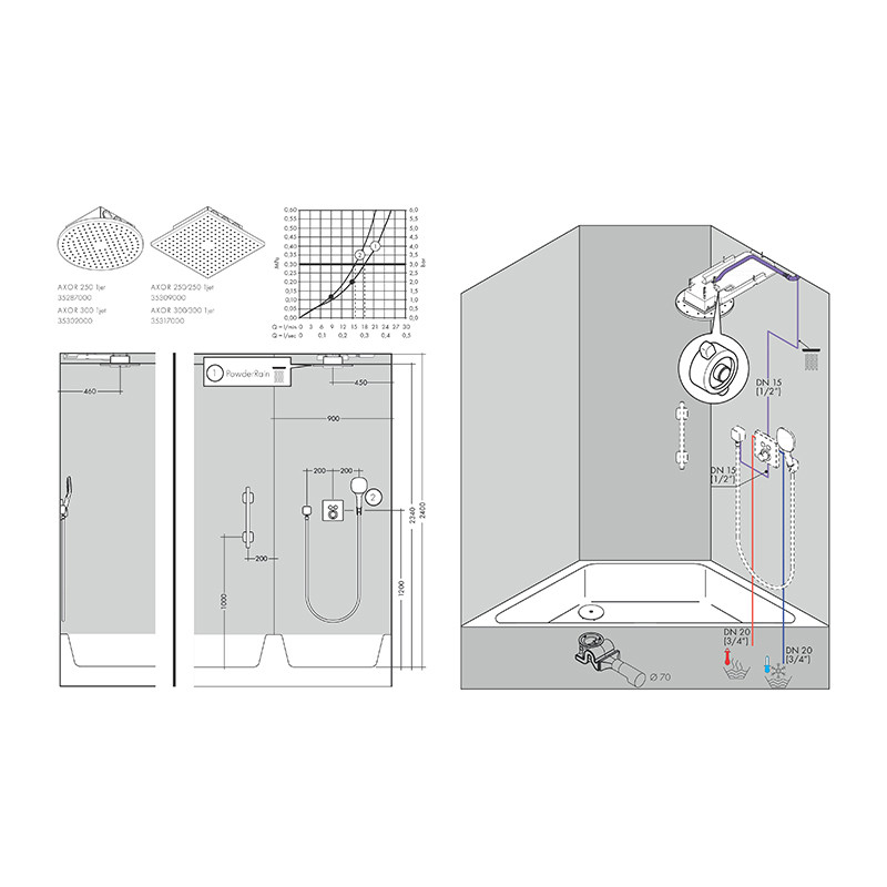 Pălărie de duș, Axor, ShowerSolution, 1 jet, 30 x 30 cm, bronz periat, 35317140 - 1 | YEO