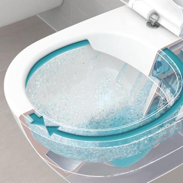 Set vas WC suspendat Villeroy & Boch, O.Novo, direct flush, cu capac soft close si quick release, alb alpin - 3 | YEO