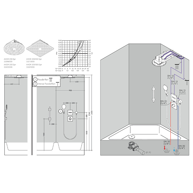 Set de montaj, Axor, ShowerSolution, pentru pălăriile de duș cu montaj pe tavan - 1 | YEO