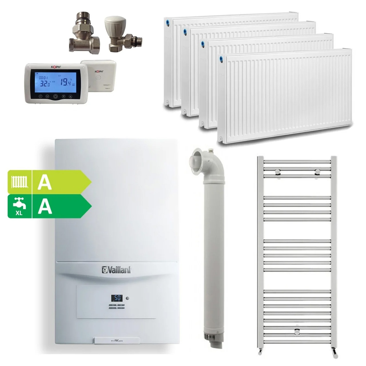 Pachet apartament cu 3 camere, centrala termica pe gaz/GPL in condensare Vaillant ecoTEC pure VUW 236/7-2, 20.2 kW, incalzire si ACM, Calorifere,