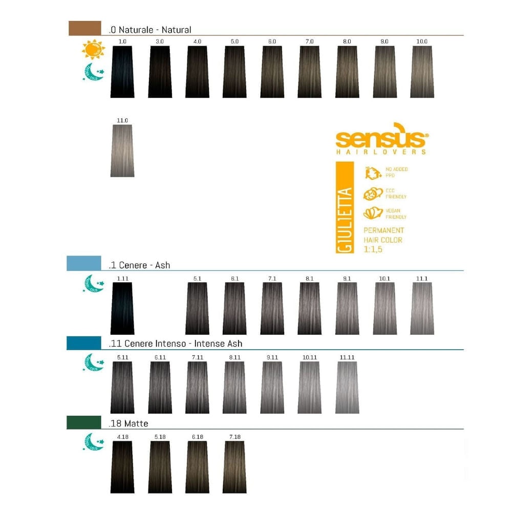 Sensus Giuletta Catalog Culori Complet