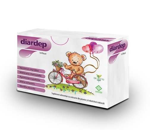 Aceasta este imaginea corespunzatoare acestui obiect