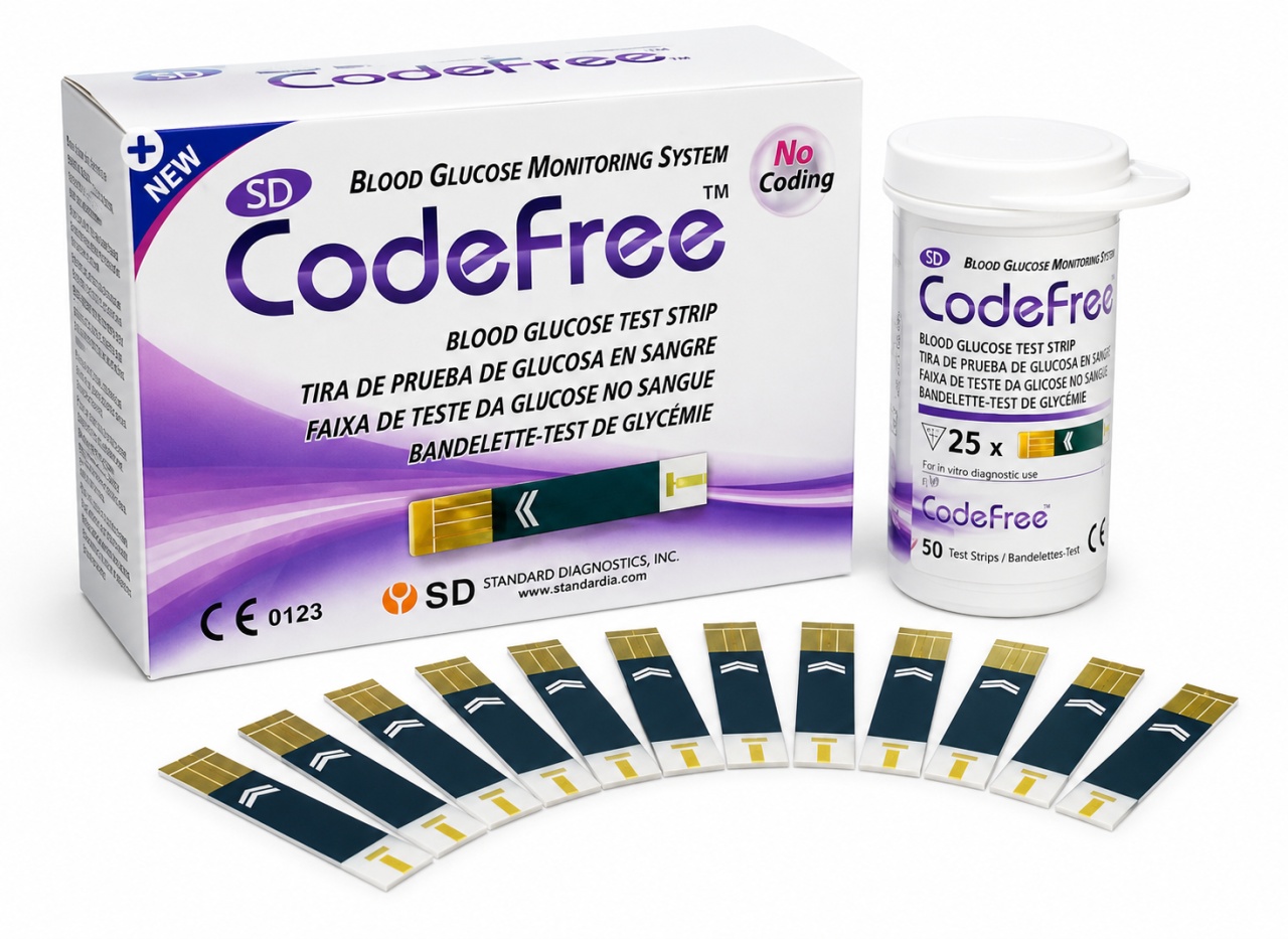 Teste pentru Automonitorizarea Glicemiei CodeFree