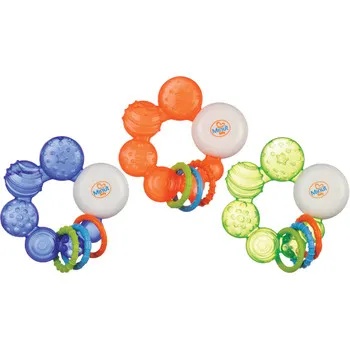 Aceasta este imaginea corespunzatoare acestui obiect