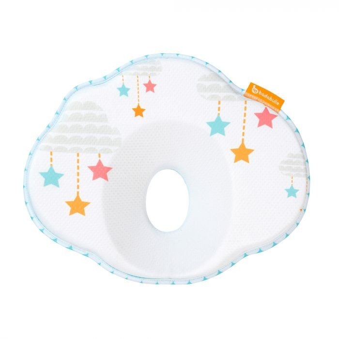 Aceasta este imaginea corespunzatoare acestui obiect